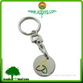 New Design Trolley Coin Keychain/Metal Trolley Coin Keyring